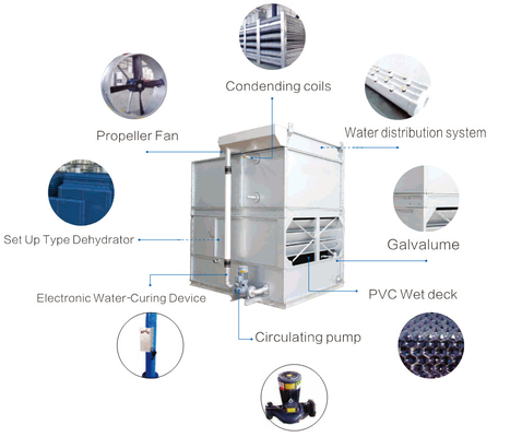 Cheap Water Cold Cross Flow Evaporative Condenser